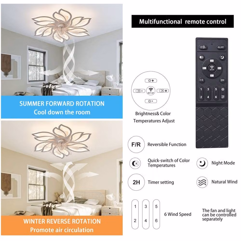 Garwarm 7-Blade LED Ceiling Fan with Remote Control and Light in White – 5