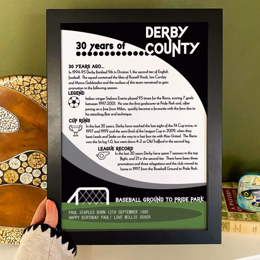 Afewhometruths Personalised 30th Birthday Framed Print for Football Fans in Black and Multicolour – 2