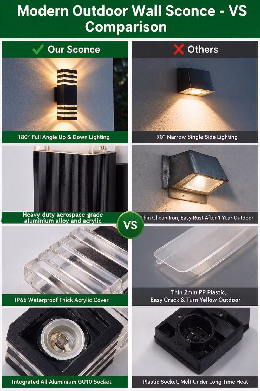 ExtraStar Modern Rectangular LED Outdoor Wall Light in Black, IP65 Waterproof Aluminium Accent Lighting with Up and Down Illumination – 3