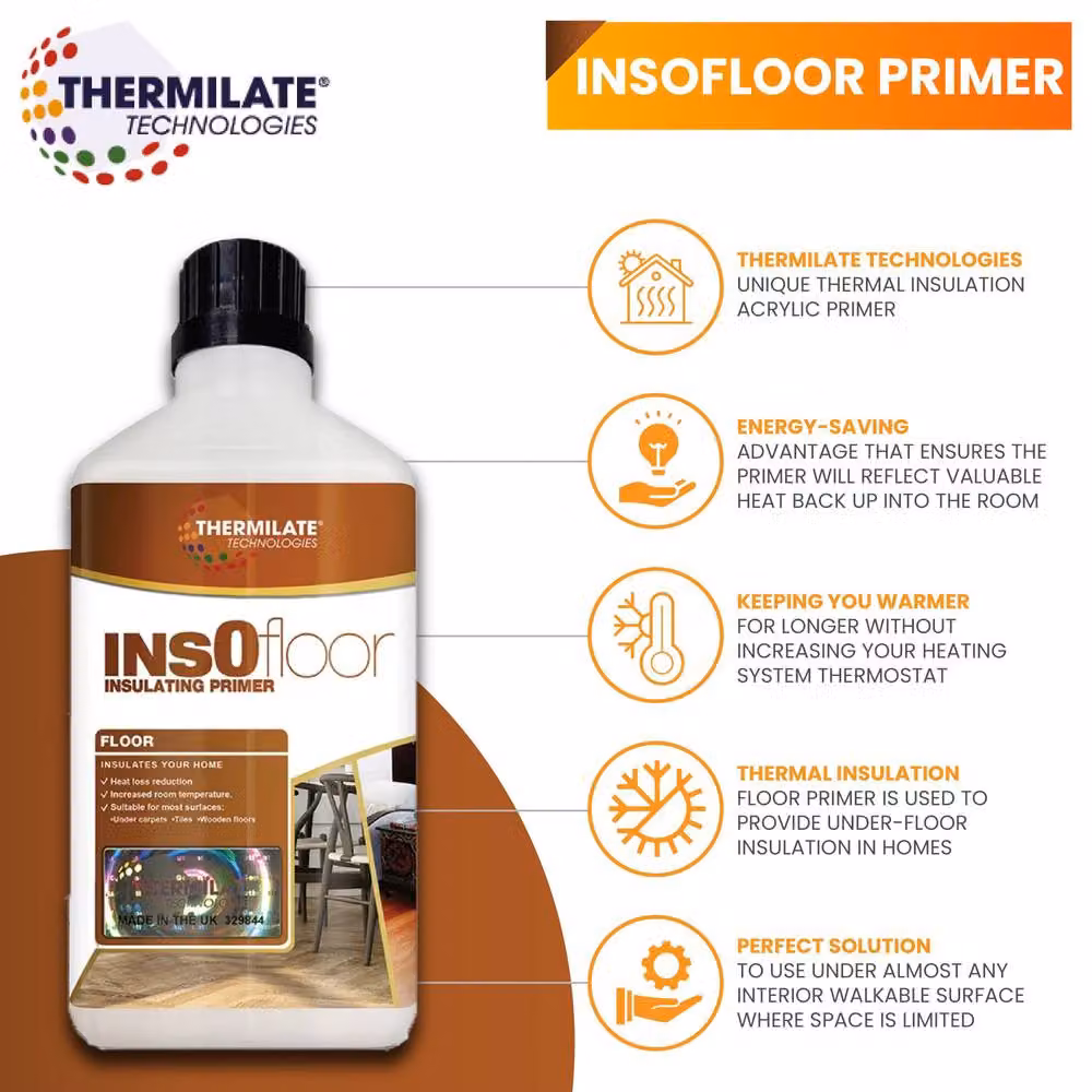 Thermilate Technologies InsOfloor Floor Primer, 5 l, Clear/White – 4