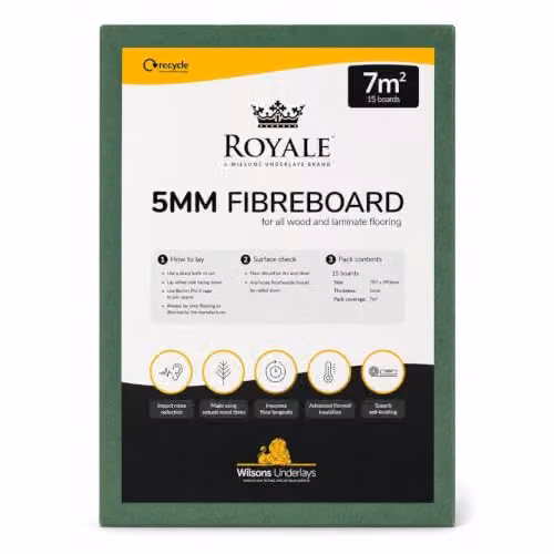 Mega Flooring UK 5mm Wood Fibre Underlay Panels, Green, 15 Boards per Pack, Covers 7m² – 2