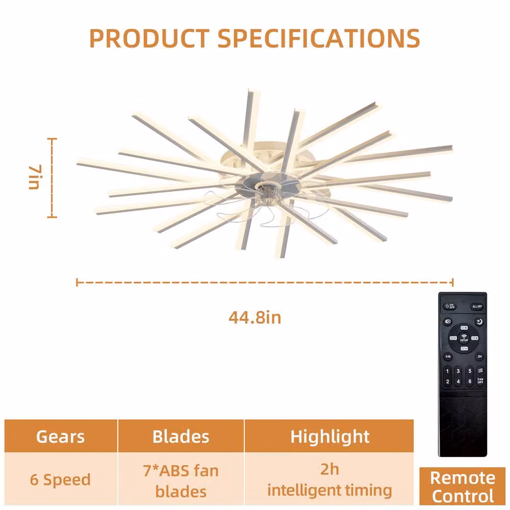 NIVOR 20 LED Linear Dimmable Reversible Ceiling Fan with Remote Control and Lights in White – 2