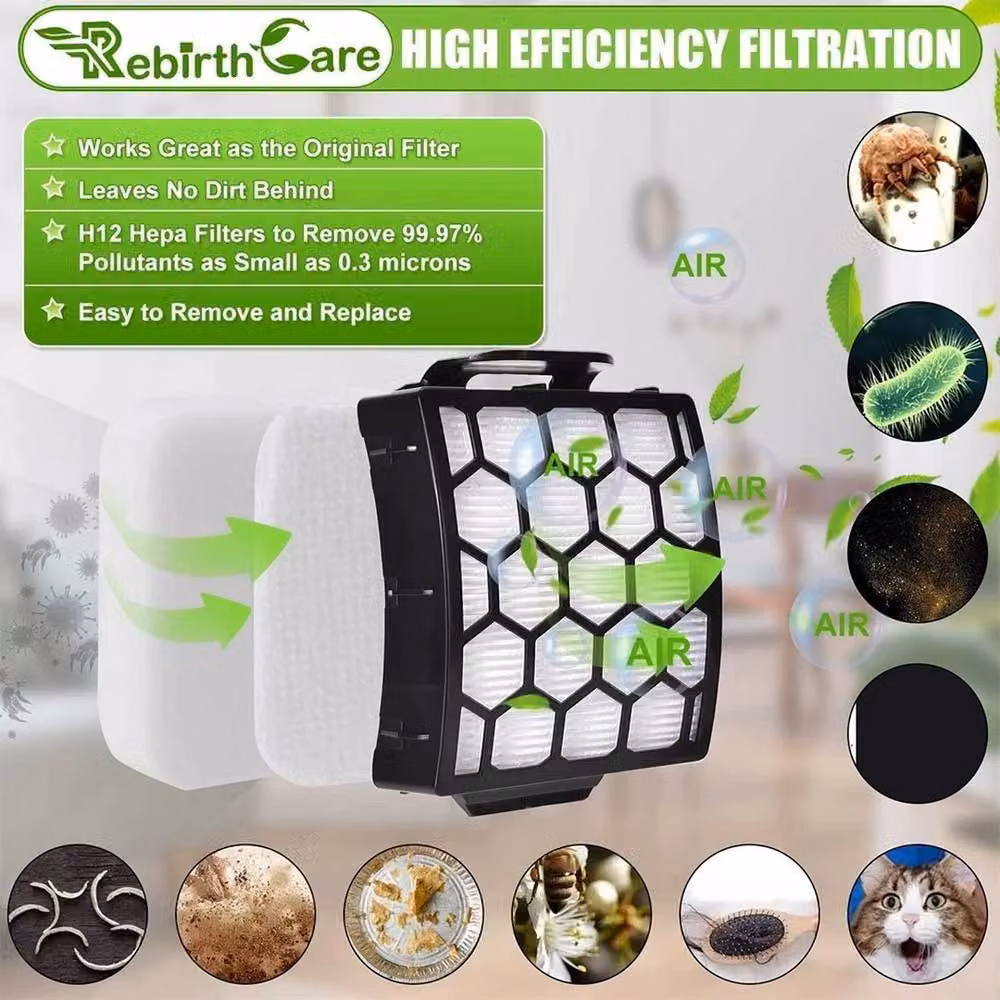 SPETLEK Replacement Filters for Shark Lift-Away Vacuum Cleaners, White – 3