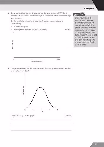 Oxford University Press AQA GCSE Biology Required Practicals Exam Practice Workbook – 2