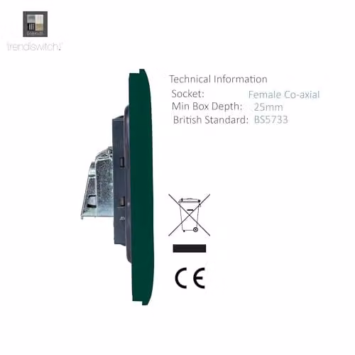 Trendi Switch 2 Gang Combination TV Co-Axial and RJ45 Cat 5e Ethernet Sockets in Dark Green – 3