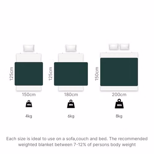 OHS Sensory Sleep Therapy Weighted Blanket for Adults, Green, W/D/H: 150 x 200 cm, 8kg – 4