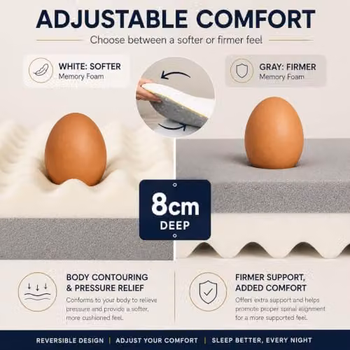Brightr Sleep Aurora Deluxe 2 in 1 Memory Foam Mattress Topper, Medium Firm, White, Super King – 7
