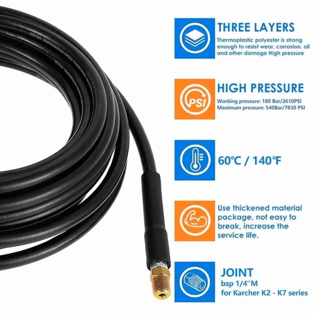NESTLUNE Pressure Washer Drain Sewer Cleaning Tool in Black – 5