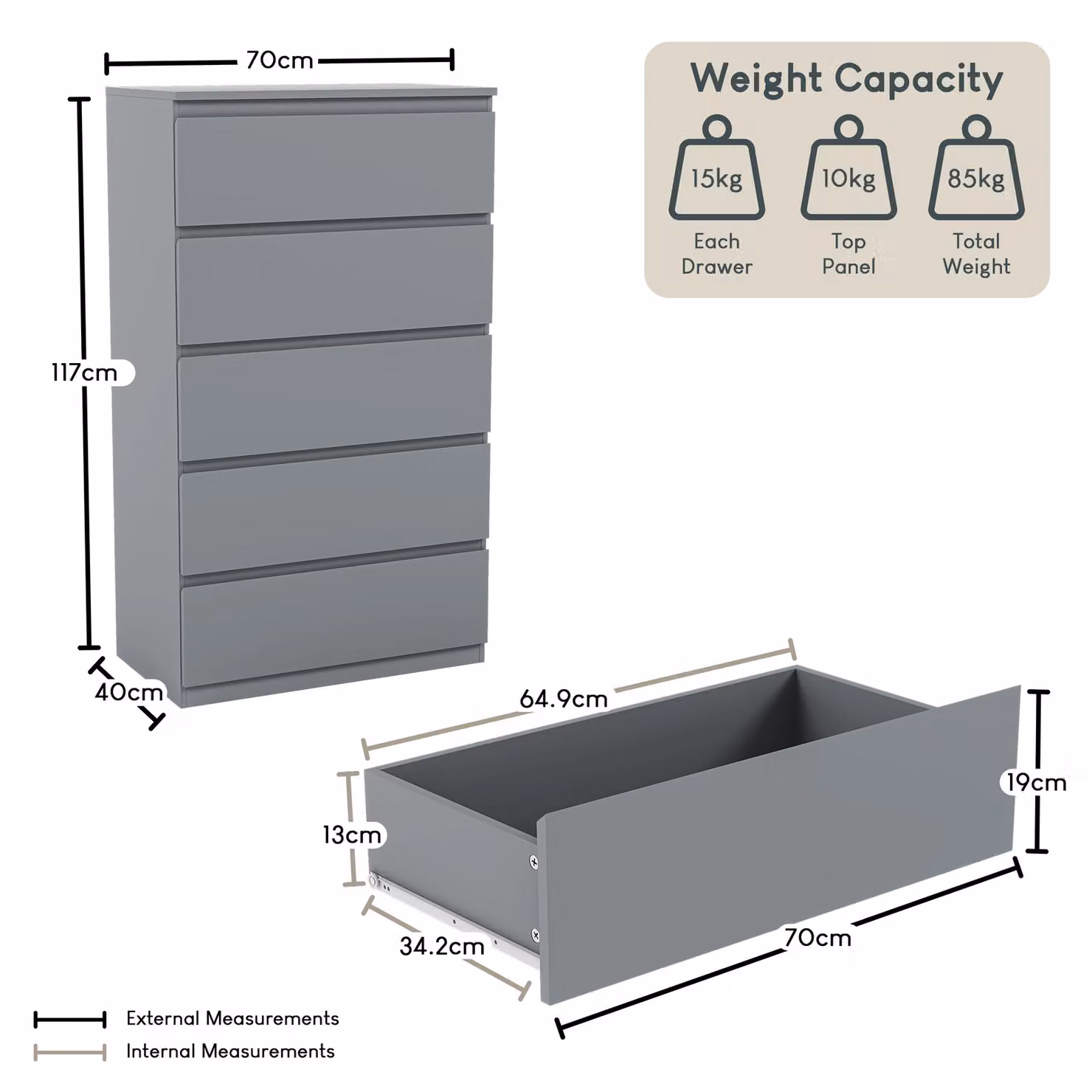 Vida Designs Denver 5 Drawer Chest of Drawers in Grey – 2