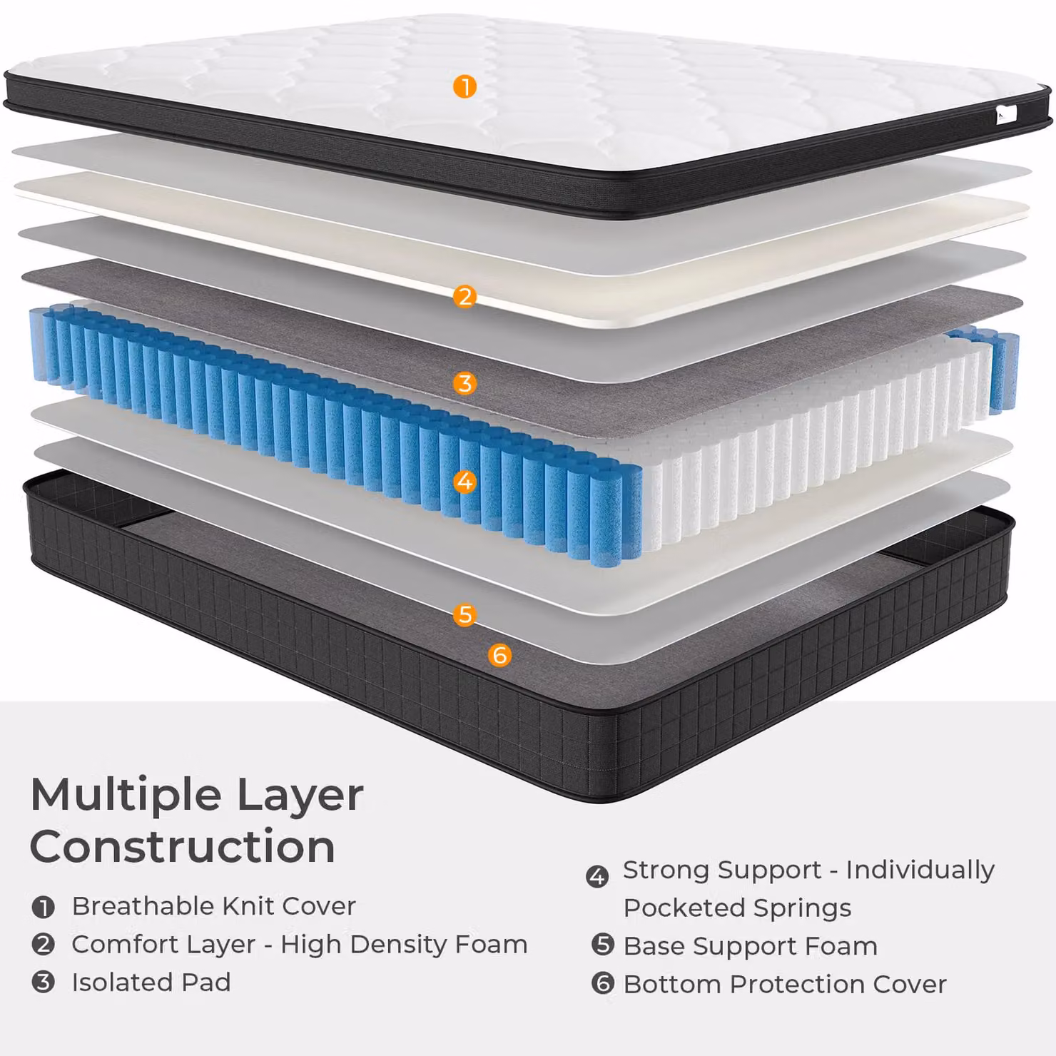 Dprodo Super King Memory Foam Hybrid Mattress in White, 25 cm Depth – 5