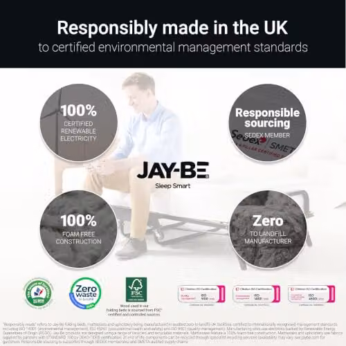 JAY-BE Crown Premier Single Folding Bed with Spring Mattress, W/D/H: 90 x 190 x 30 cm – 8