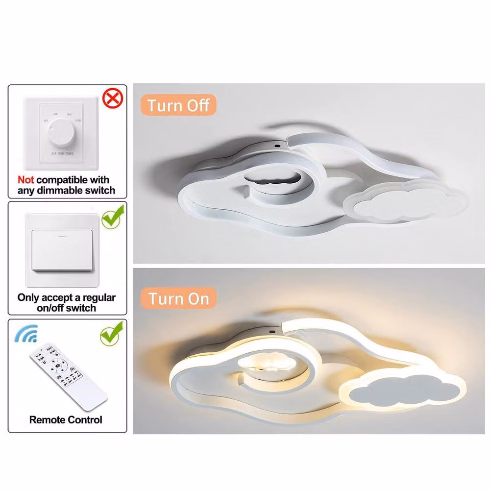 NIVOR 42W Dimmable LED Cloud Flush Mount Ceiling Light in White for Children's Rooms – 2