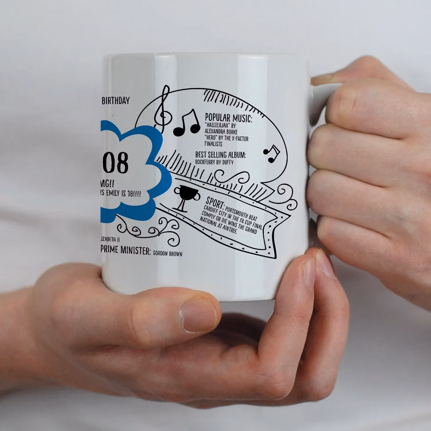 Afewhometruths Personalised 18th Birthday Mug with Name Customisation in Blue and White – 3