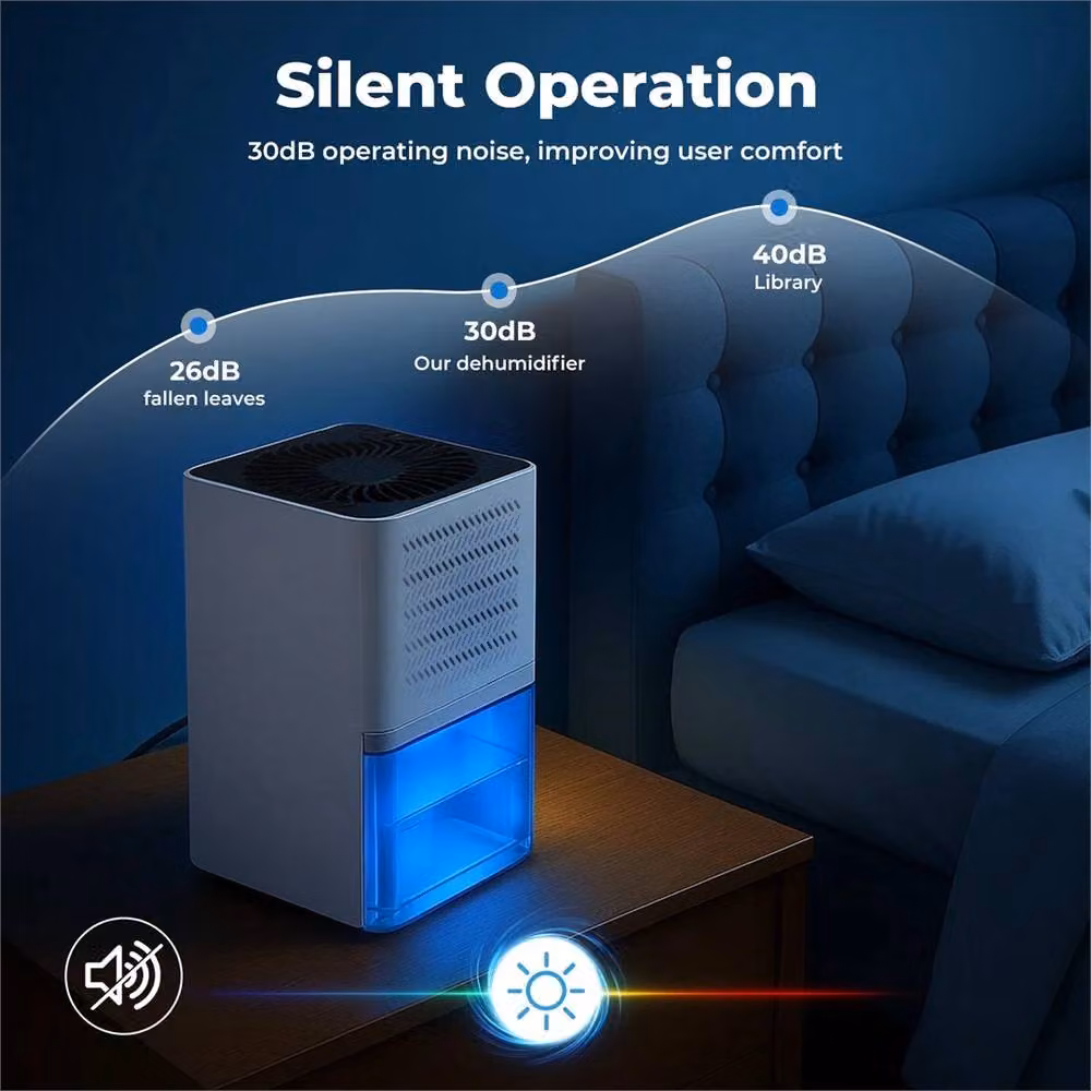 Havendro Quiet Dehumidifier with 1L Tank and LED Display in White – 3