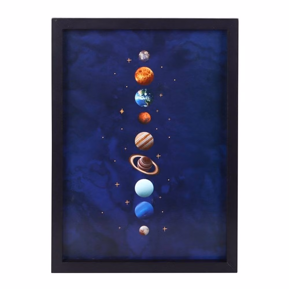 Uniqueful Solar System Framed Wall Print in Blue and Gold – 3