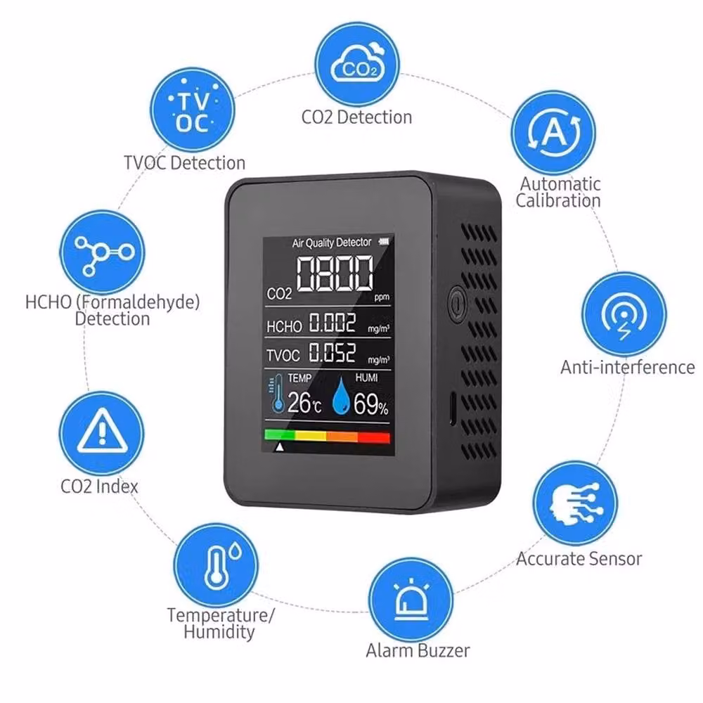 FLAVORA 5-in-1 CO2 Meter and Air Quality Detector in Black – 5