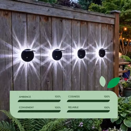 Gardenwize Pack of 4 Solar Star Wall Lights with Transparent LED Accents for Garden and Terrace – 6