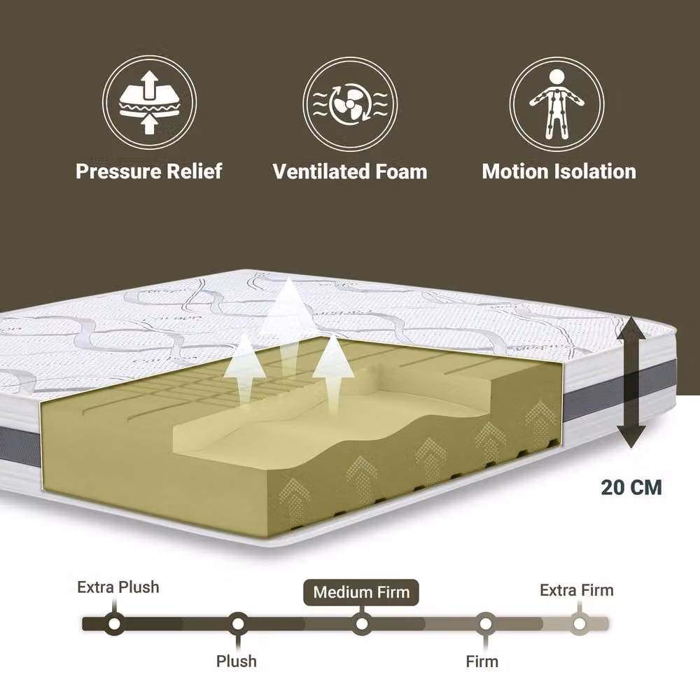 The White Stone Antibacterial Orthopaedic Comfort Foam Mattress in White, Size: 180 x 200 cm, H: 20 cm – 5