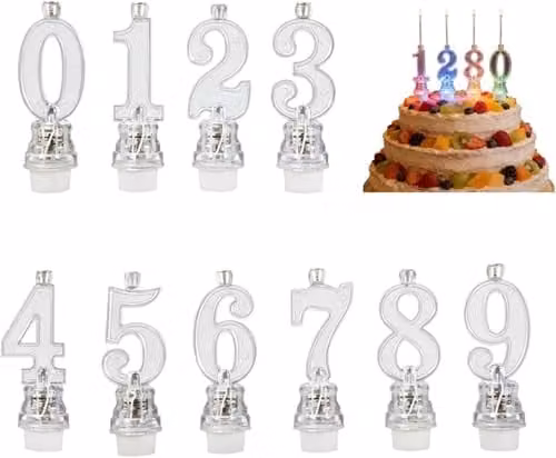 Shatchi Number 3 Flashing Colour Changing Birthday Candle in Multicolour and White – 2
