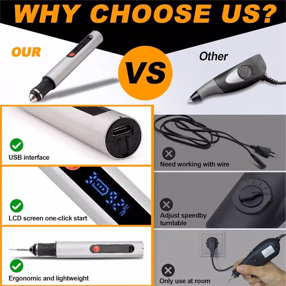Nordara Cordless Electric Engraving Pen with 31 Bit Mini DIY Tool Set in Silver – 3