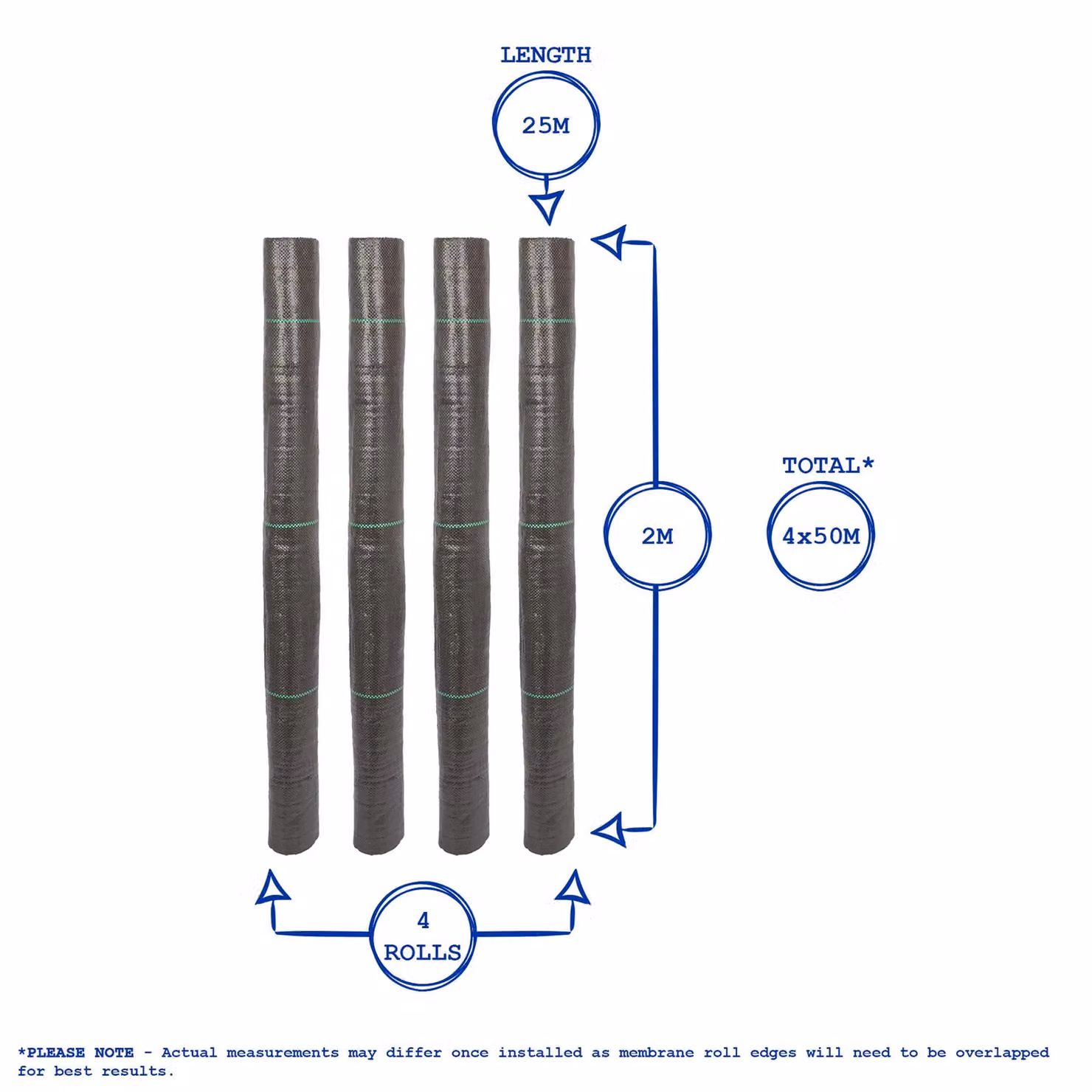 Harbour Housewares Black Weed Control Membrane Fabric 110gsm, 4 Rolls (W: 2 m x L: 100 m per roll) – 5