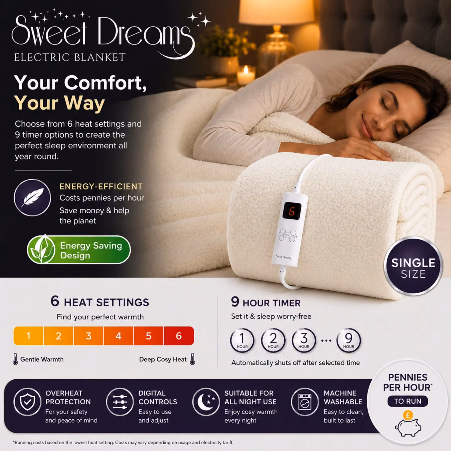 Sweet Dreams Single Fleece Heated Fitted Mattress Cover, White, W/D/H: 90 x 200 cm – 4