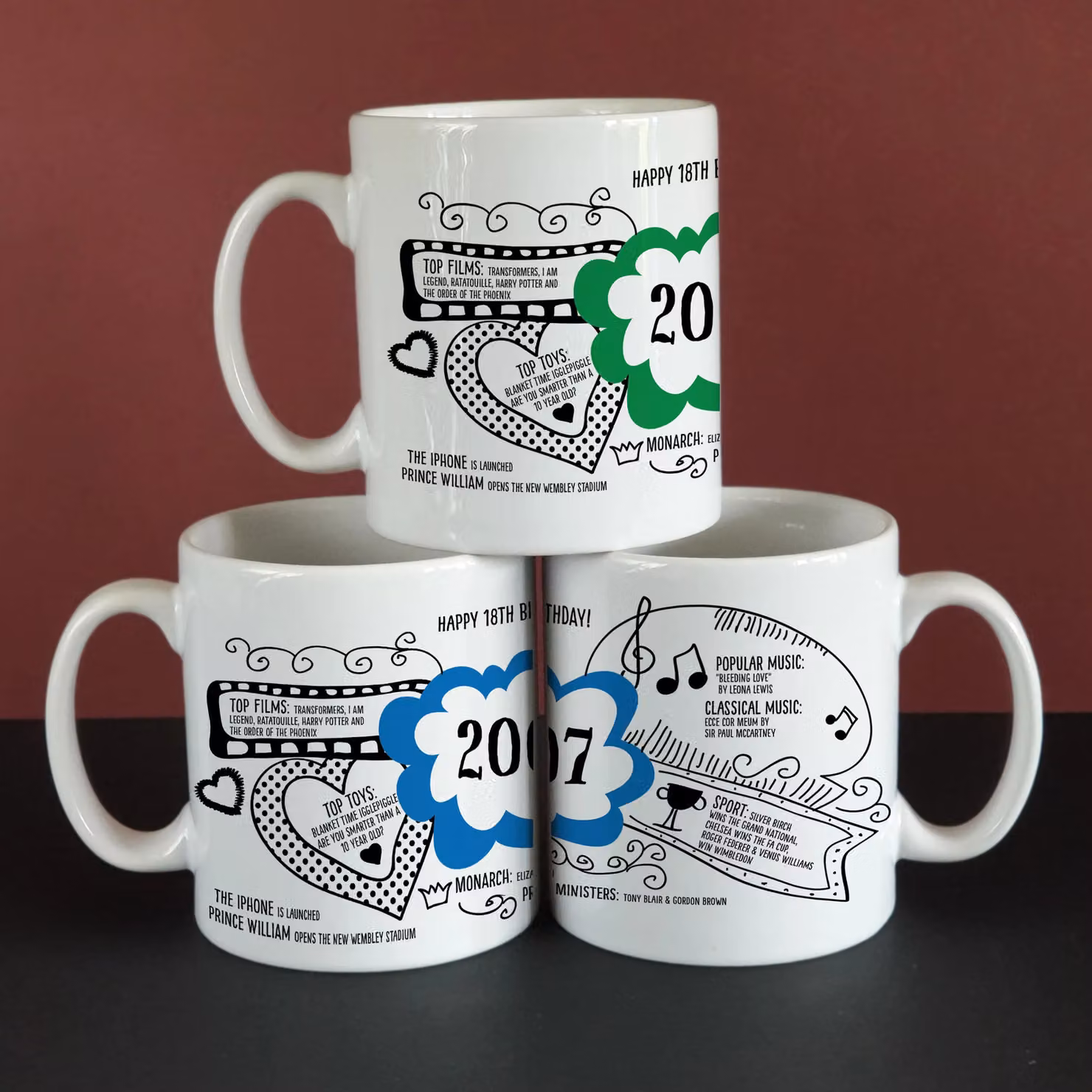 Afewhometruths Personalised 18th Birthday Mug with Name Customisation, Red and White – 4