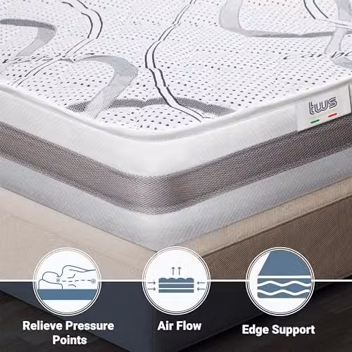 The White Stone Viscoelastic Foam Mattress, White, Single, H: 22 cm, W: 90 cm, D: 190 cm – 4