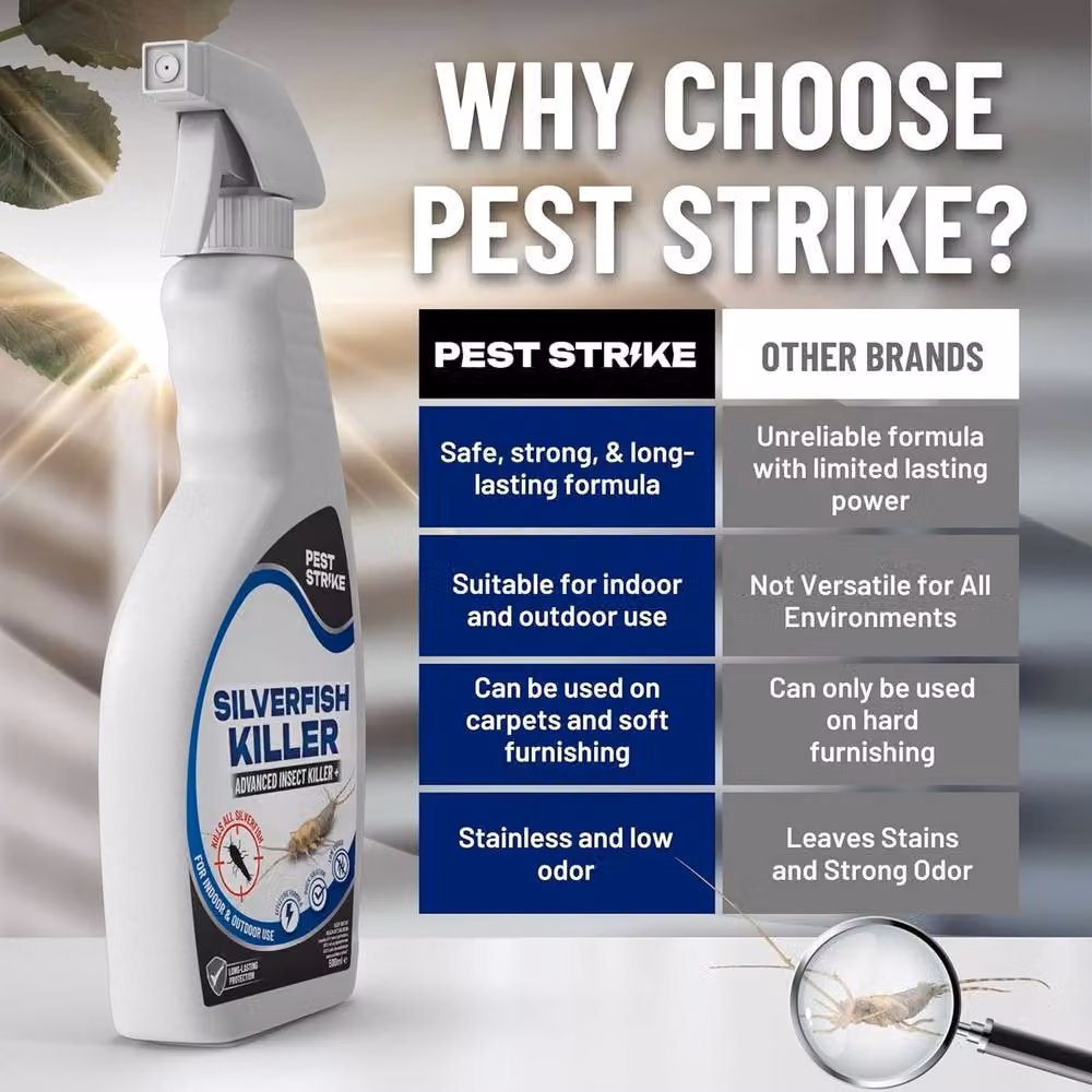 volila Silverfish Killer Spray 500ml – 5