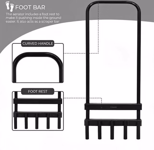 FLAVORA Manual 5 Spike Hollow Tine Lawn Aerator in Black – 1