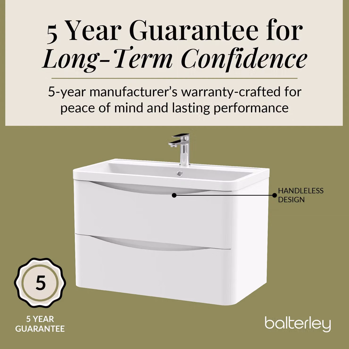 Balterley White Wall Hung 2 Drawer Bathroom Vanity with Polymarble Basin, W: 80 cm, D: 54 cm – 2