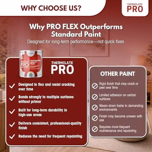 Thermilate Technologies PRO FLEX Multi-Surface All-in-One Paint and Primer, Matt, Yellow, 1 l – 7