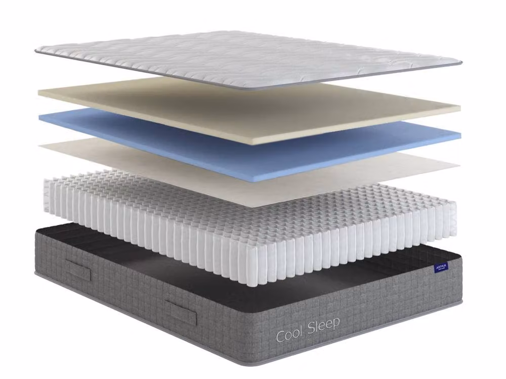 Arthur Sleep Cool Rock Extra Firm Hybrid Mattress in White, W/D/H: 200 x 140 cm – 3
