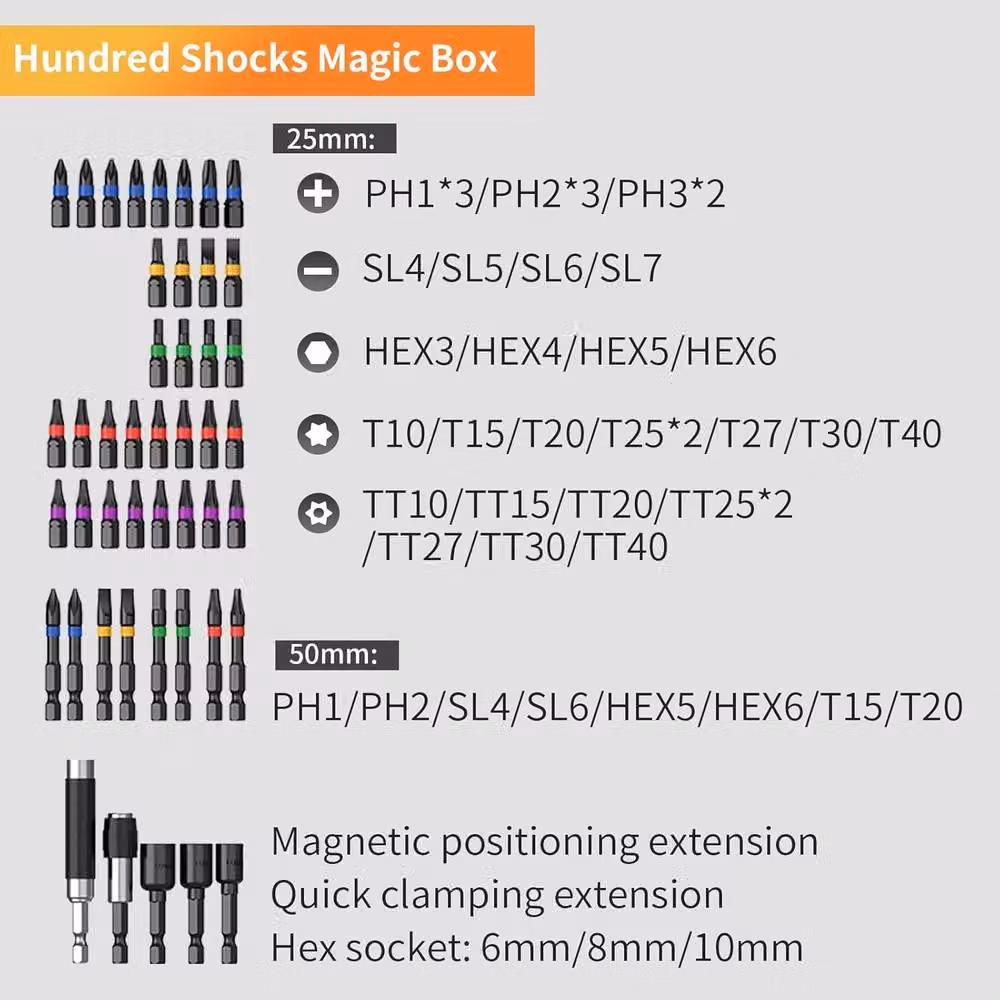 NANWEI 45-Piece Impact Tough Stainless Steel Screwdriver Bit Set, Black – 3