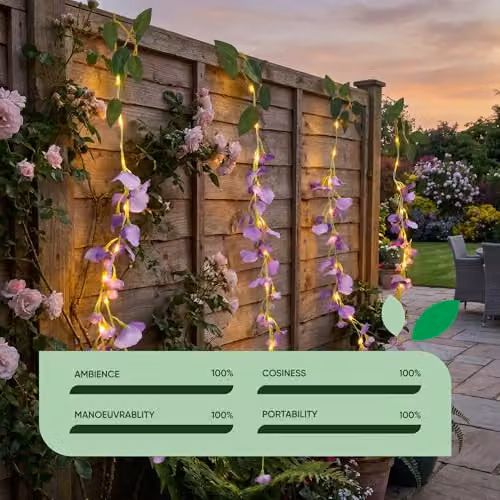 Gardenwize Solar Powered Purple Wisteria LED Hanging String Lights with IP44 Waterproof Rating – 5
