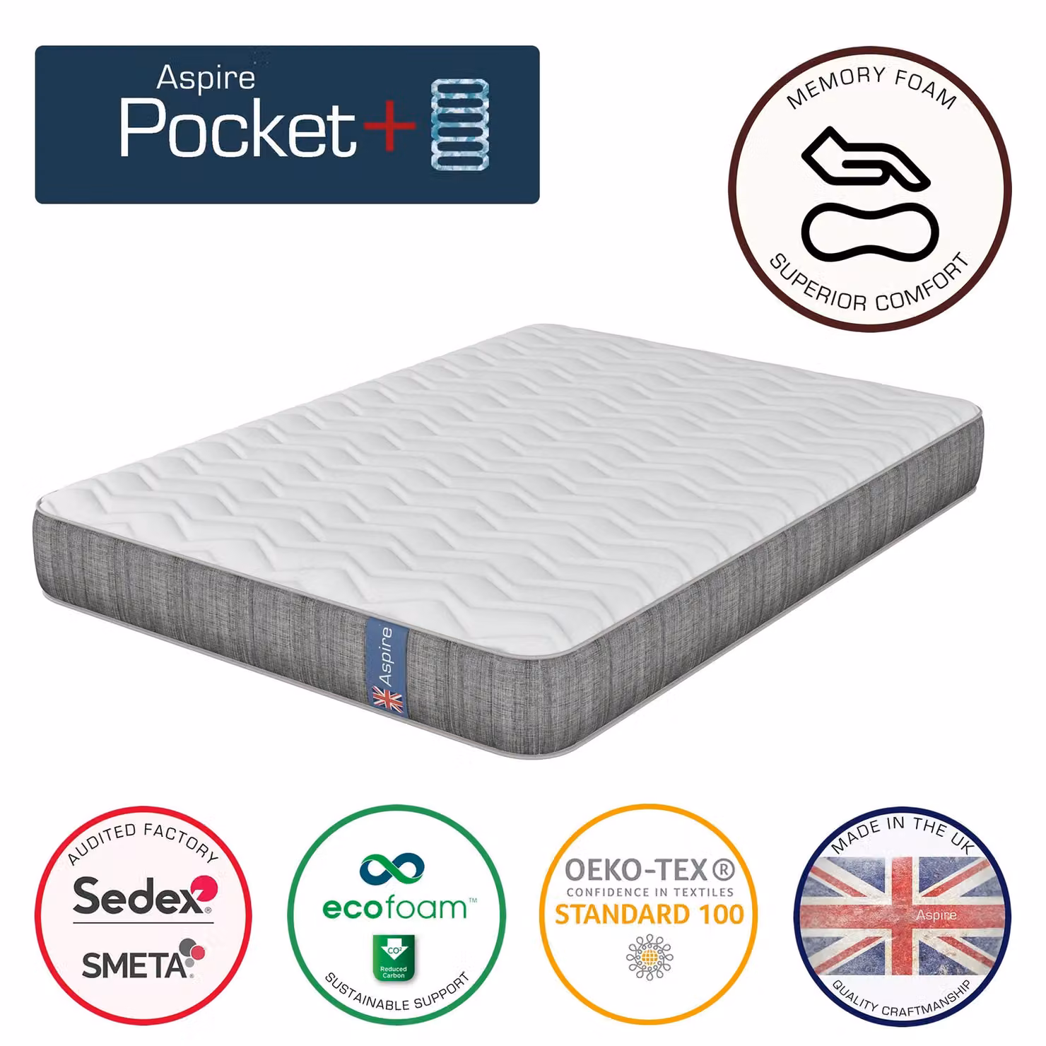 Aspire Kids and Teenagers Hybrid Pocket Sprung Memory Foam Support Mattress in White, W/D/H: 90 x 200 cm – 2