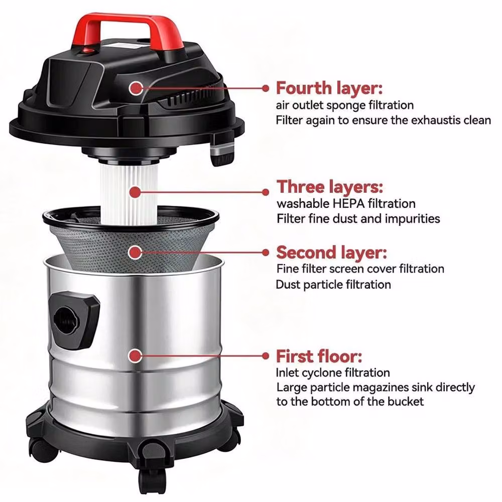 FLAVORA Stainless Steel Wet and Dry Bagless Vacuum Cleaner in Silver with Blow Function and Pet Hair Suction – 3