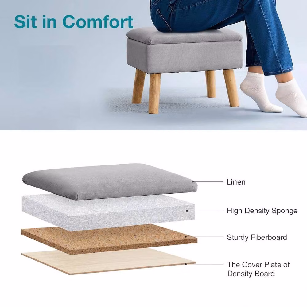 FORGEVIO Grey Linen Storage Ottoman Footstool W/D/H: 40 x 29 x 30 cm – 2