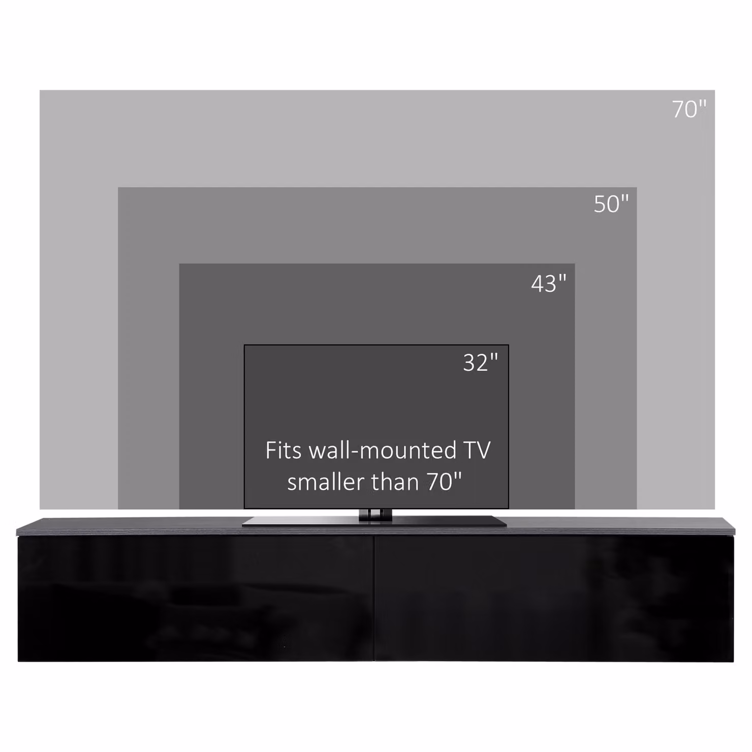 HOMCOM Wall Mounted Floating TV Unit Stand with High Gloss Effect and Storage Cupboards, Grey and Black – 5