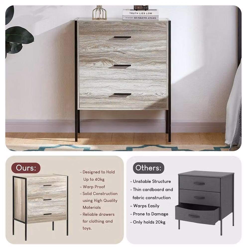FORGEVIO Grey 3 Drawer Chest of Drawers for Bedroom and Living Room – 3
