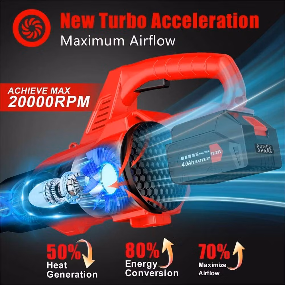 Nordara Lightweight Red Leaf Blower with Rechargeable Battery and Charger, 100g – 6