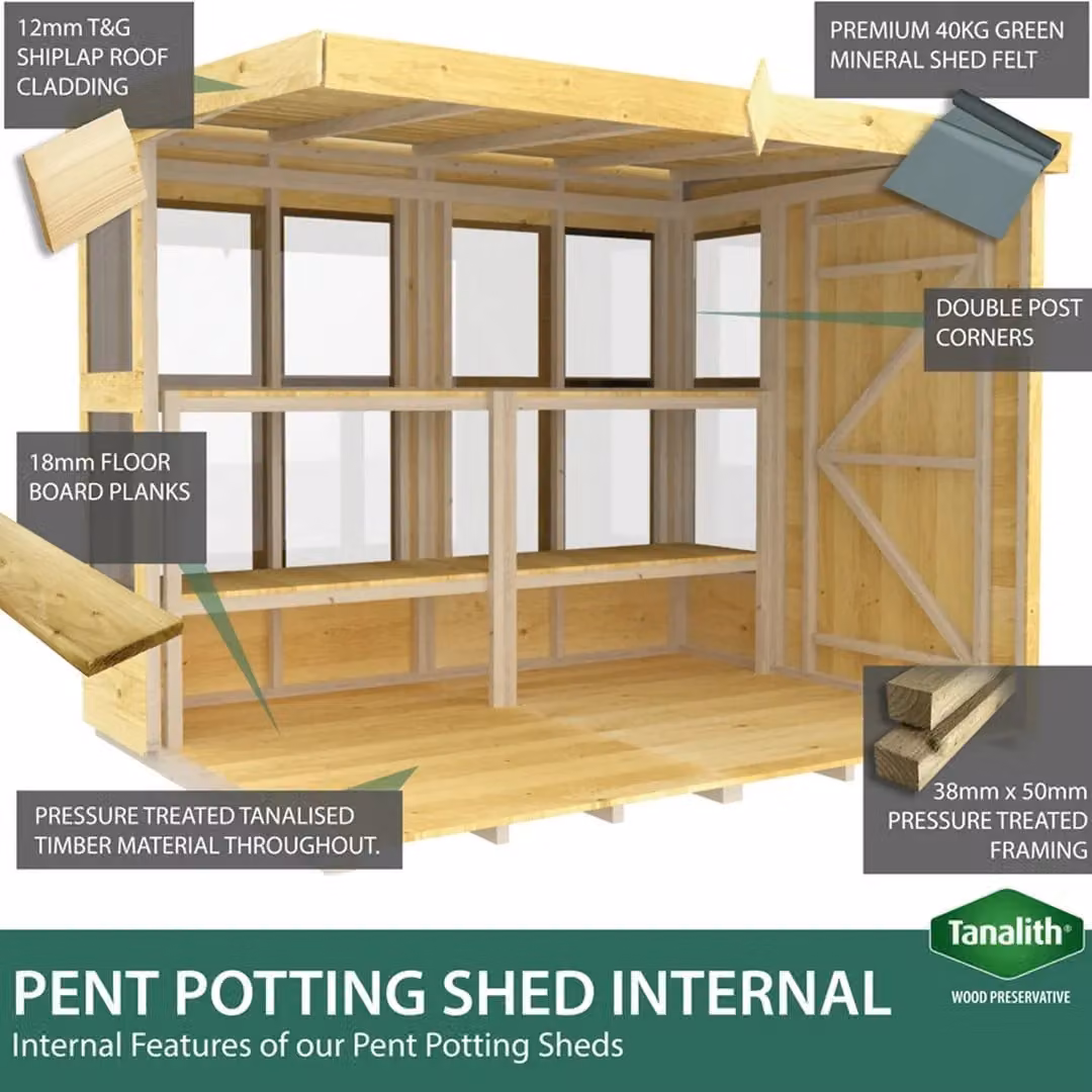 Buttercup Farm Rustic Wood Pent Potting Shed in Brown, W589 x D178 x H201 cm – 2