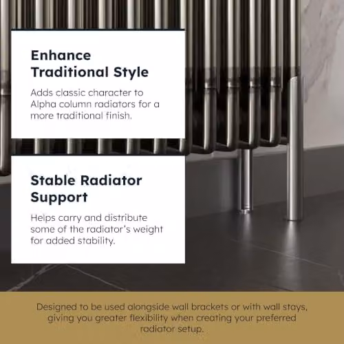 UK Radiators Steel 3 Column Freestanding Radiator Feet in Silver – 3