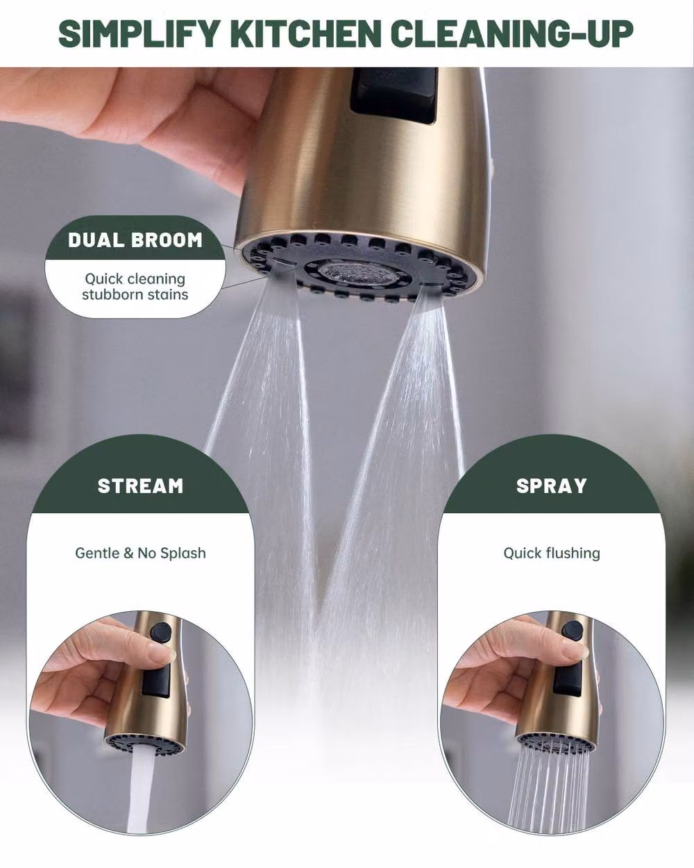Dayone Elegant Kitchen Mixer Tap in Brushed Gold with 360 Degree Swivel and Pull Out Spray Function – 3
