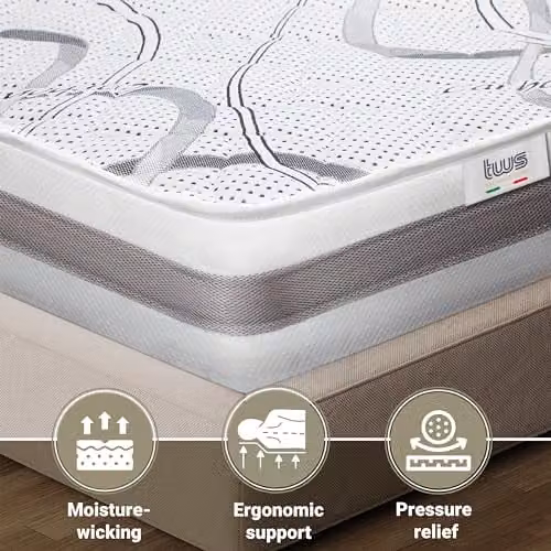 The White Stone Antibacterial Comfort Foam Mattress in White, H 20 cm, W 140 cm, D 210 cm – 3