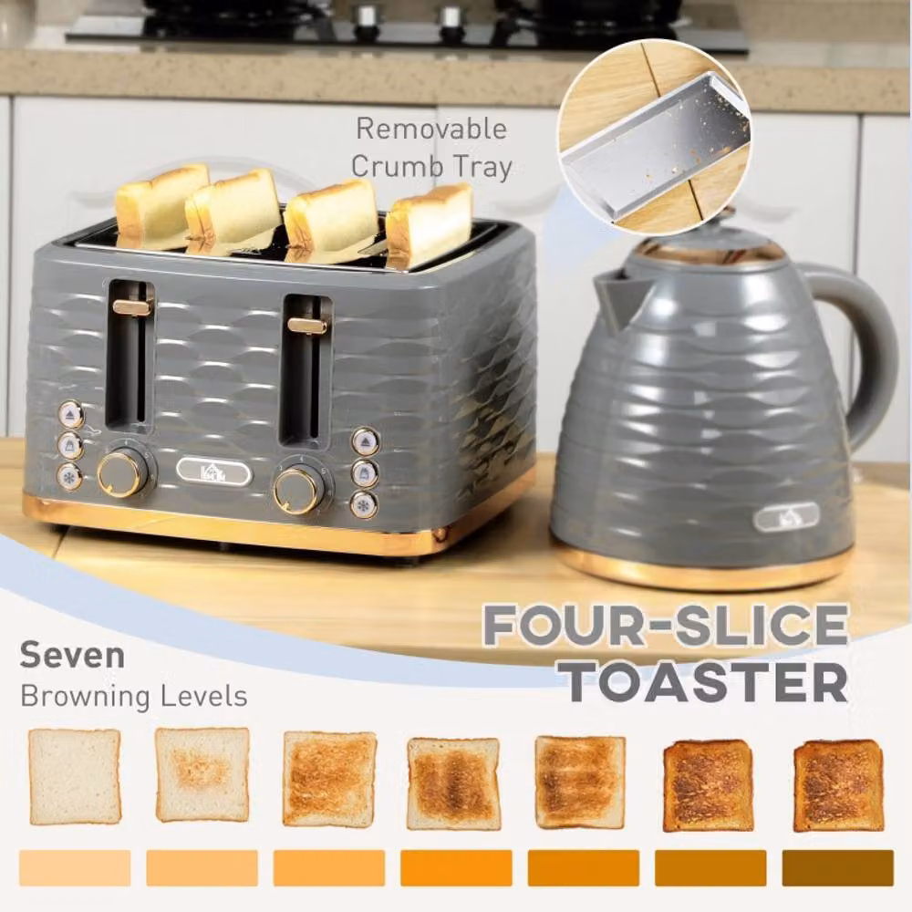 Rolipo Grey Ridged Design Kettle 1.7l and 4 Slice Toaster Set – 4