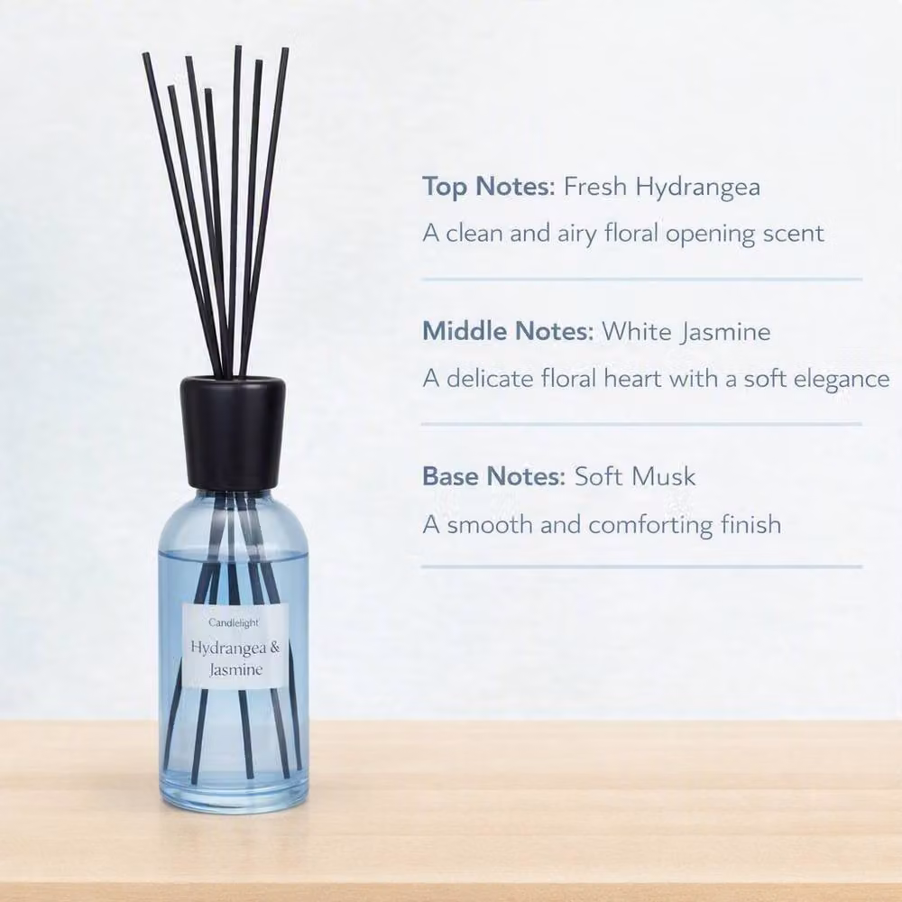 Candlelight Reed Diffuser Hydrangea & Jasmine in Blue, 1000ml – 2