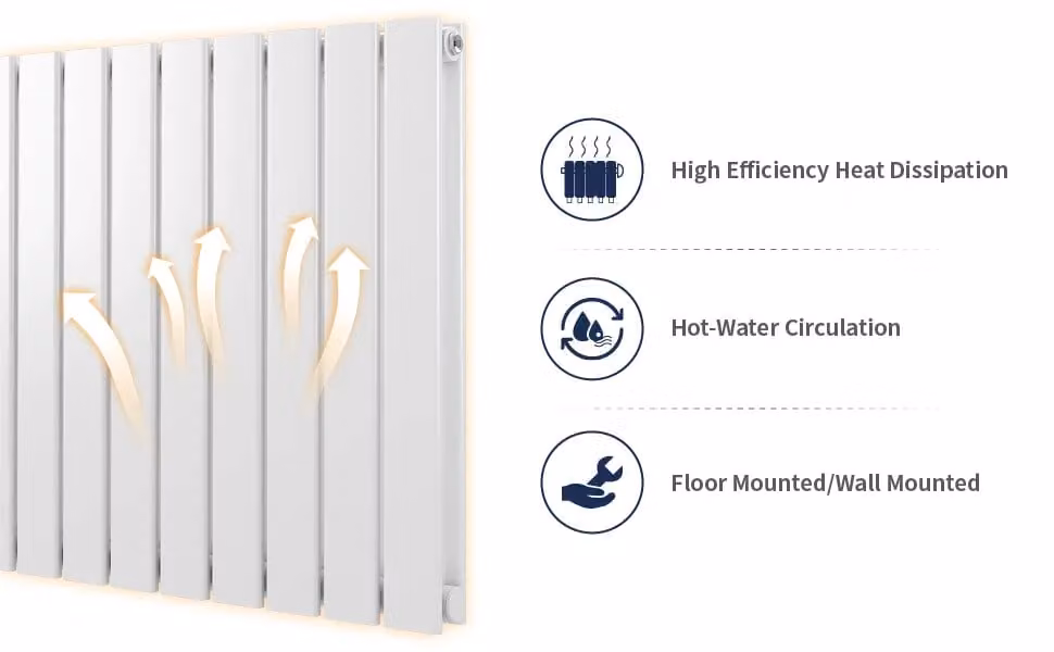MCC Direct Designer Flat Panel Vertical Single Panel Radiator in White, H 180 cm x W 40.8 cm – 2