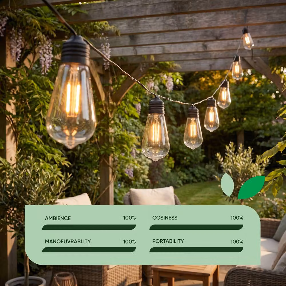 Gardenwize Solar Powered LED Filament Bulb String Lights, Warm White, Black – 3