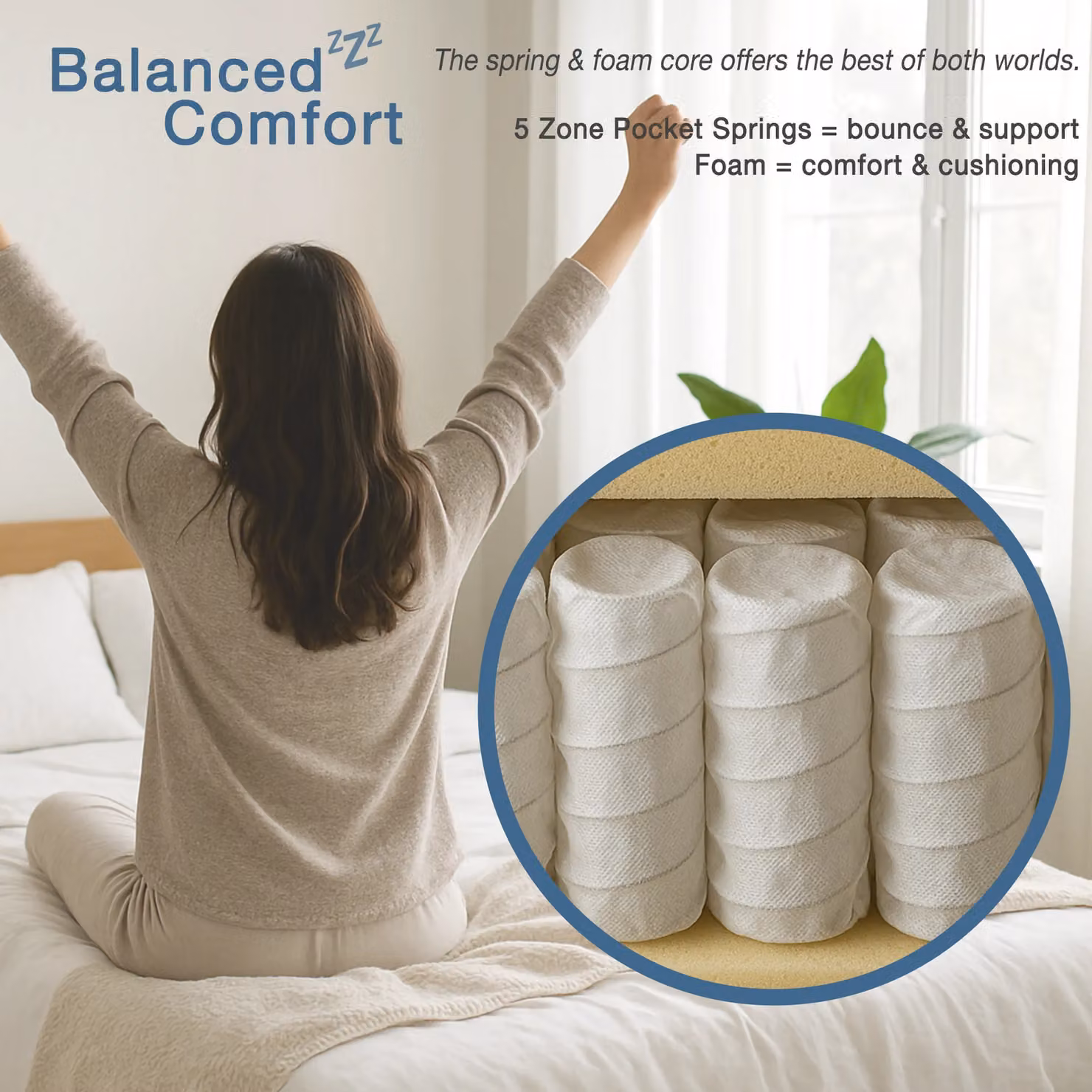Rest Relax Silver 2500 Hybrid 5 Zone Pocket Spring Mattress with Multiple Foam Layers, White, W/D/H: 140 x 200 x 26 cm – 3